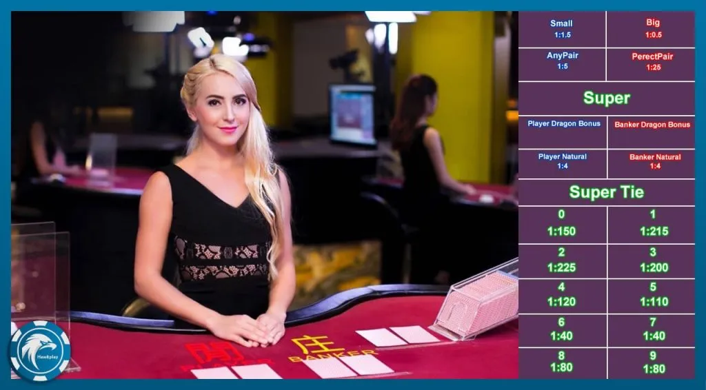 kubet